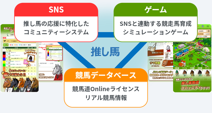ゲーム概要